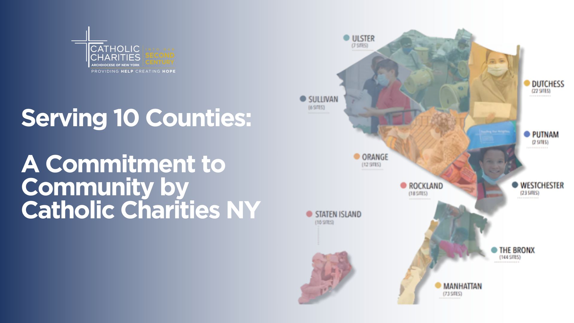 The image is a promotional graphic for Catholic Charities NY, highlighting their service across 10 counties in New York. On the left, there is text that reads: "Serving 10 Counties: A Commitment to Community by Catholic Charities NY," alongside the Catholic Charities logo. On the right, a stylized map shows the specific counties served, with each labeled and color-coded. The counties mentioned include Ulster, Sullivan, Dutchess, Putnam, Westchester, Orange, Rockland, Staten Island, Manhattan, and the Bronx. Each county displays the number of sites where Catholic Charities provides support. The background features a gradient from dark blue to light gray, with images of people and activities associated with the charity subtly integrated into the map.